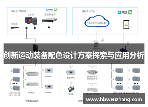 创新运动装备配色设计方案探索与应用分析