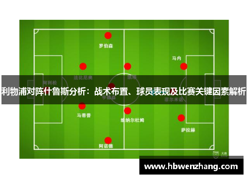 利物浦对阵什鲁斯分析：战术布置、球员表现及比赛关键因素解析