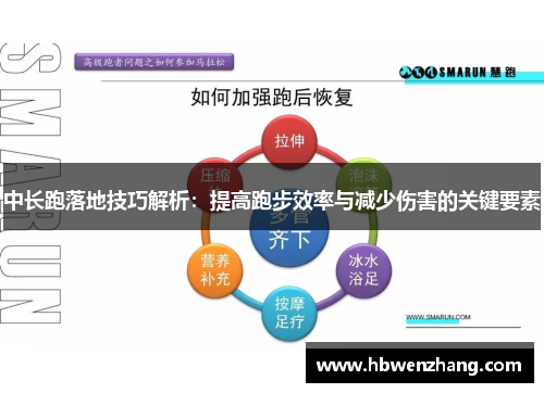 中长跑落地技巧解析：提高跑步效率与减少伤害的关键要素