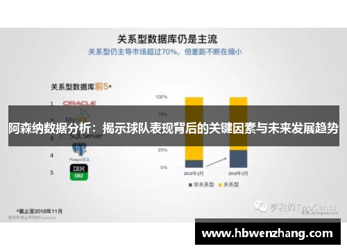 阿森纳数据分析：揭示球队表现背后的关键因素与未来发展趋势